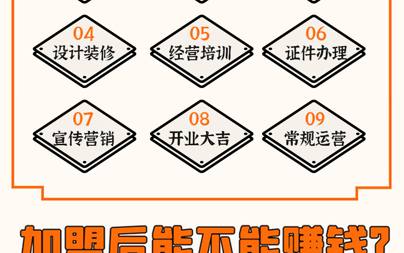 宛禾米线
