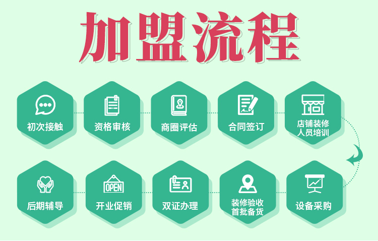 满米酸奶