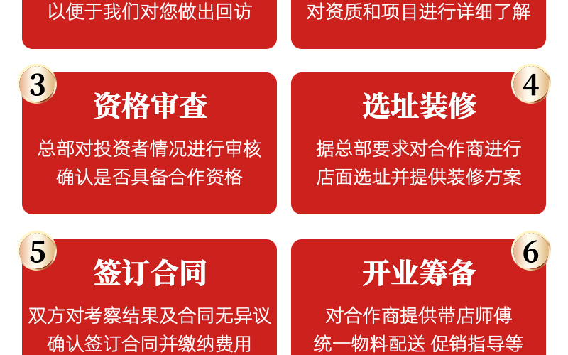 仟味一鼎自助旋转小火锅