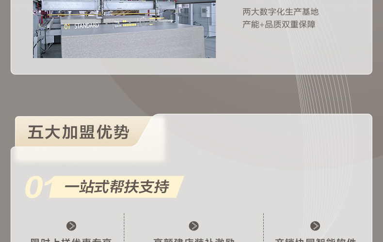 佛山联邦高登家私有限公司