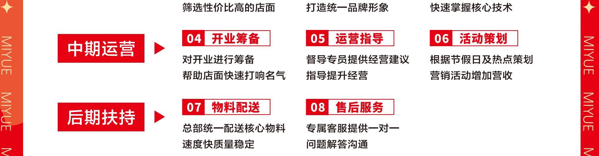 米悦朝鲜族拌饭