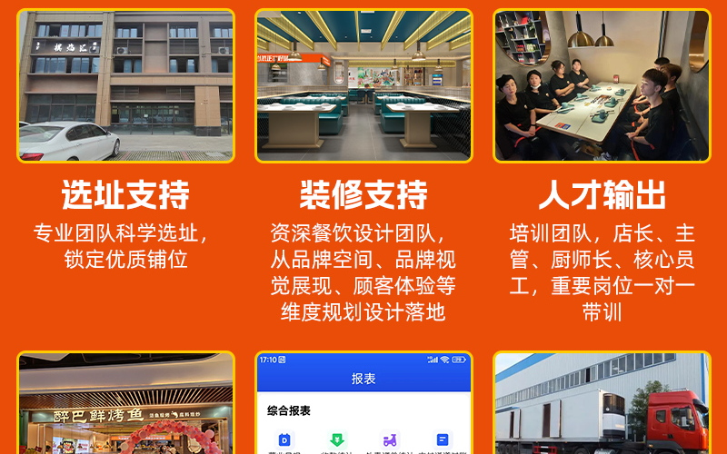 醉巴鲜烤鱼