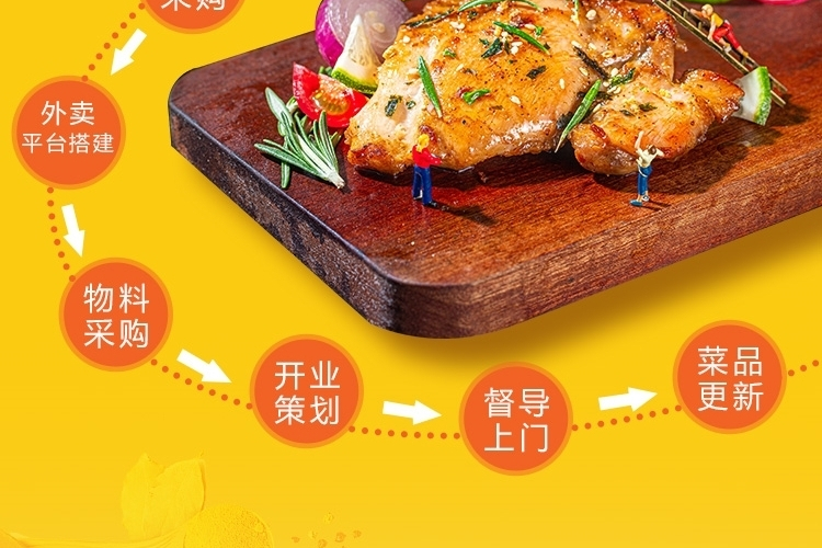 喜赞轻食