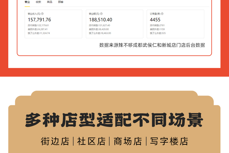 辣不哆鸡公煲