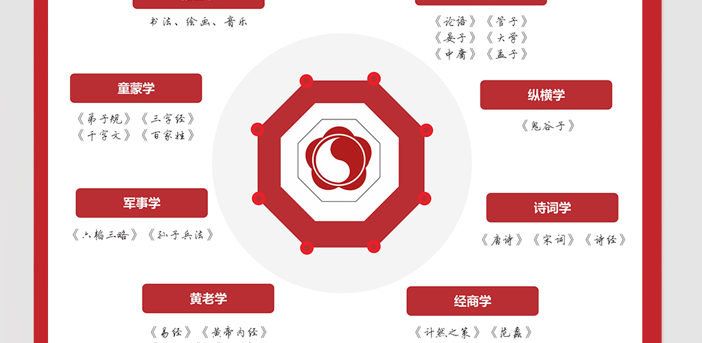 中普国学书法