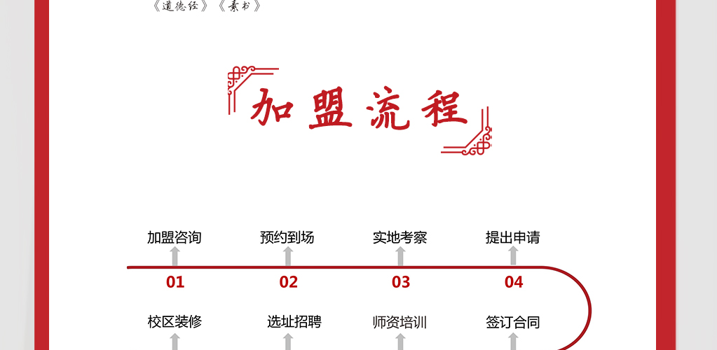 中普国学书法