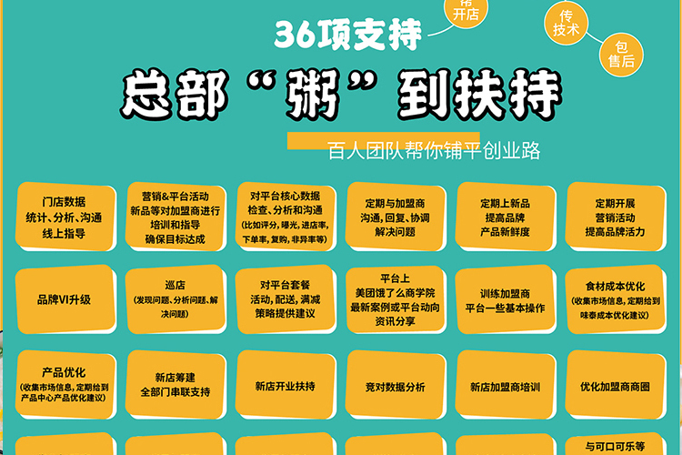 粥员外粥店